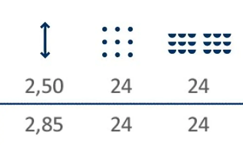 Tagung in Potsdam – Hotel Am Luisenplatz Raumplan