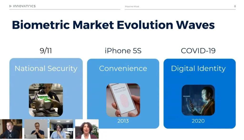 How COVID Turned Digital Onboarding from Strategic Vision to Critical Business Value