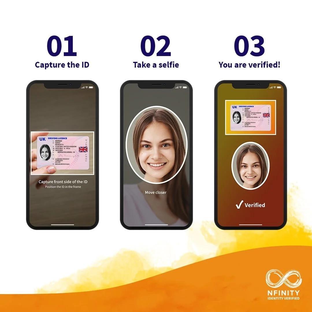 Softec Teams Up with Innovatrics to Deliver Cloud-Based Identity Verification Solution for Mobile Operators