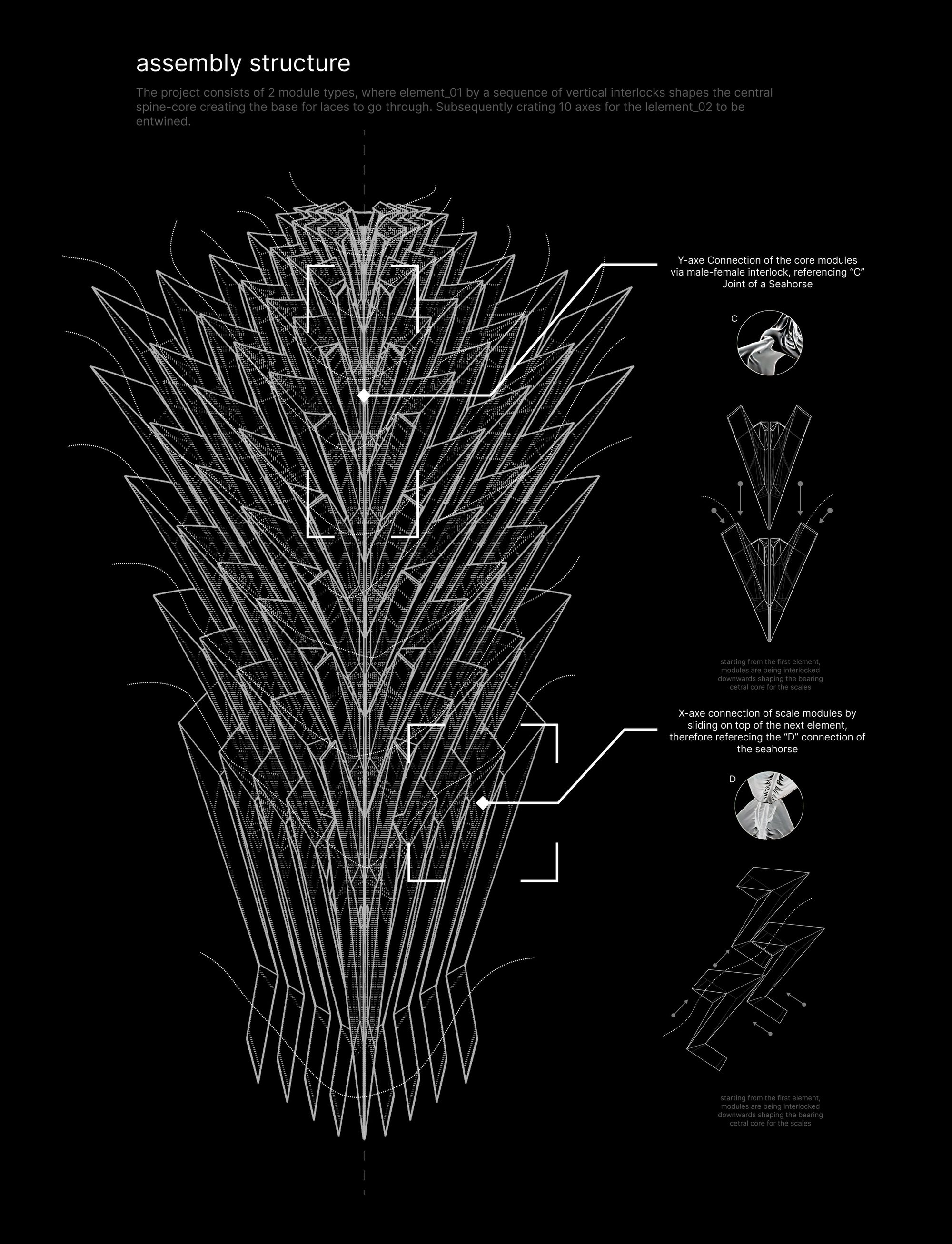 Drawing board of the armour