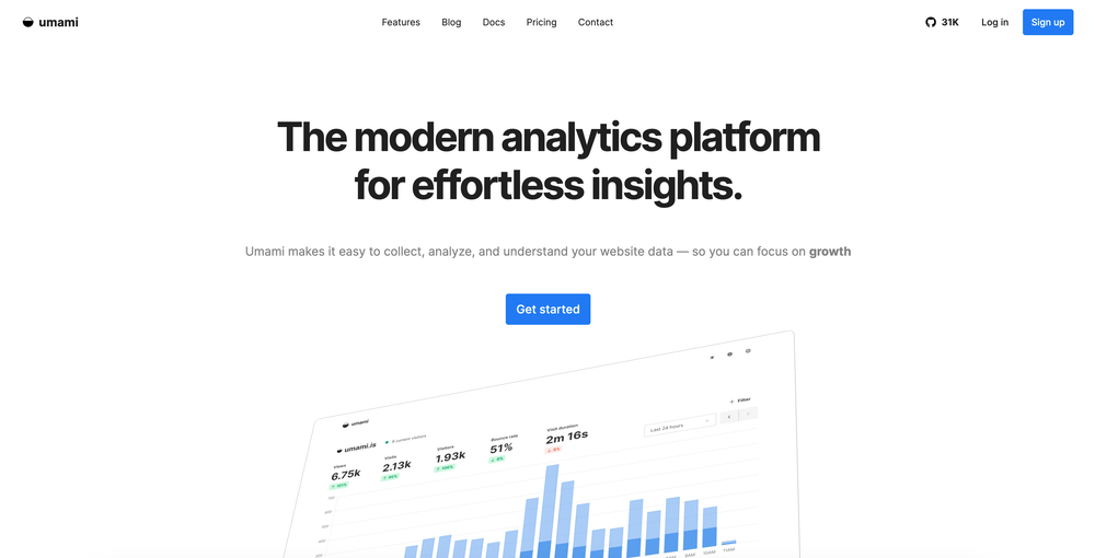 Screenshot of Umami