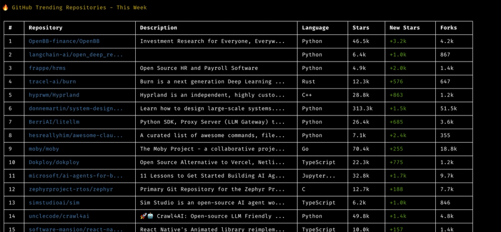 Blog Post Image