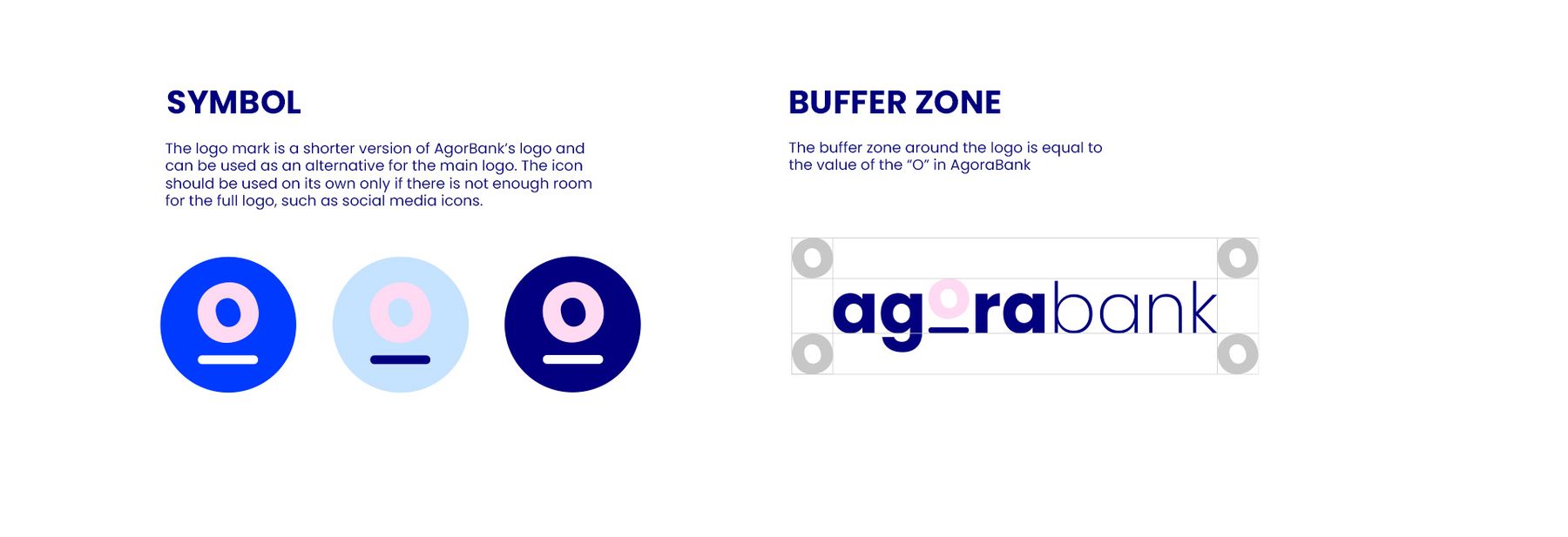 Visual identity for AgoraBank shown across digital and campaign applications