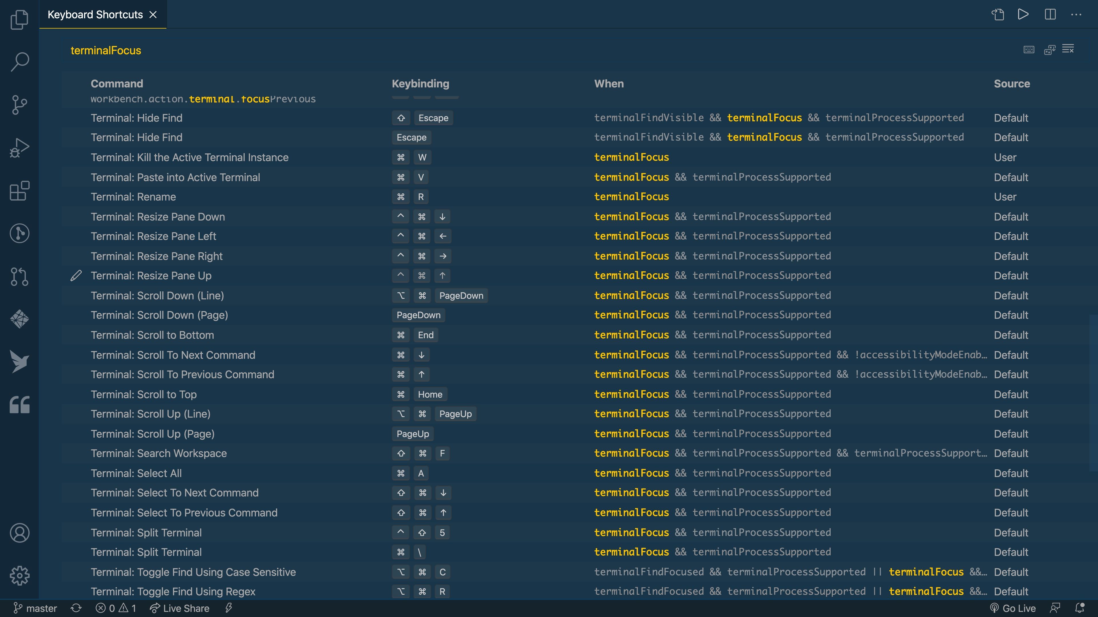 Terminal Focused Shortcuts