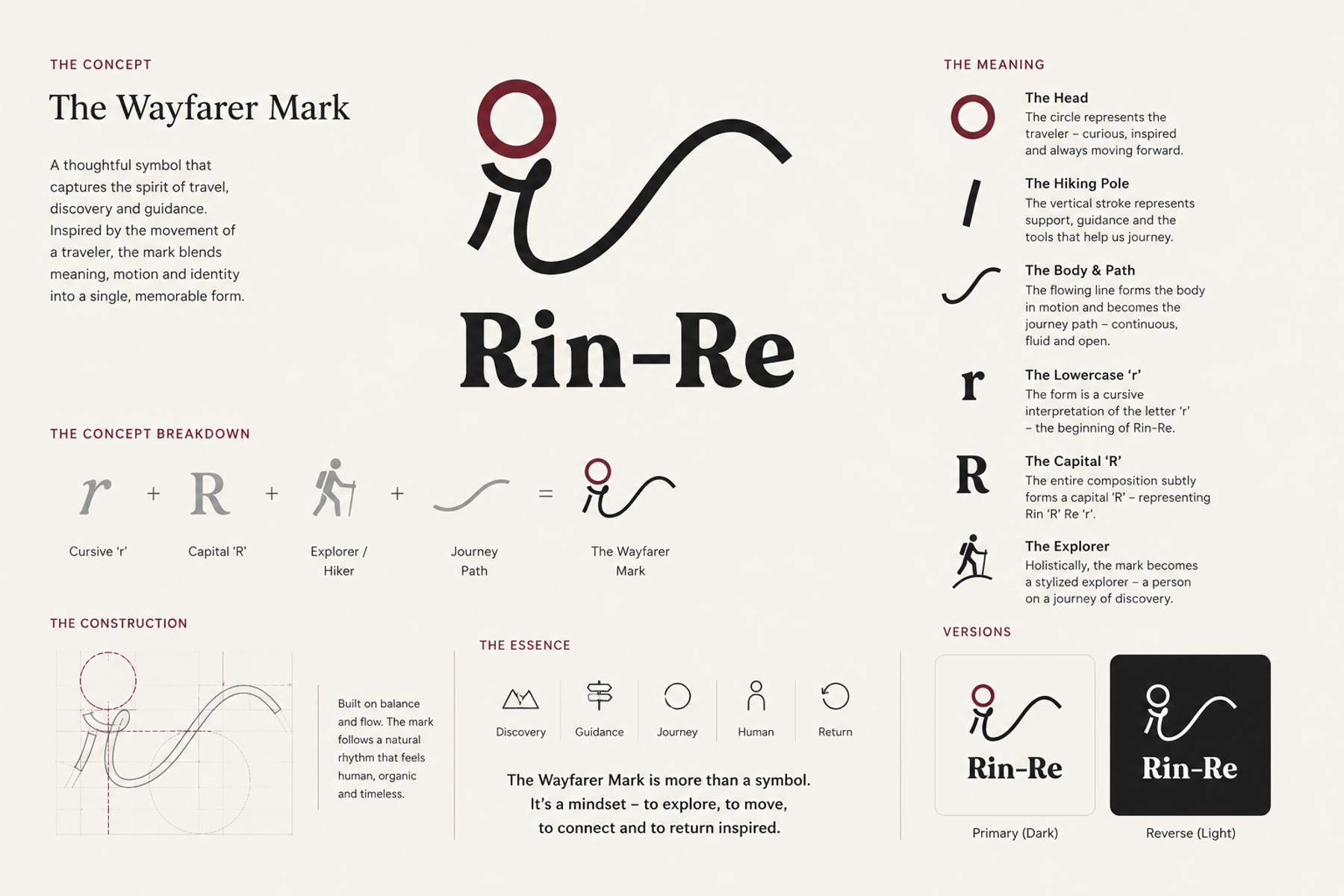 Logo creation story