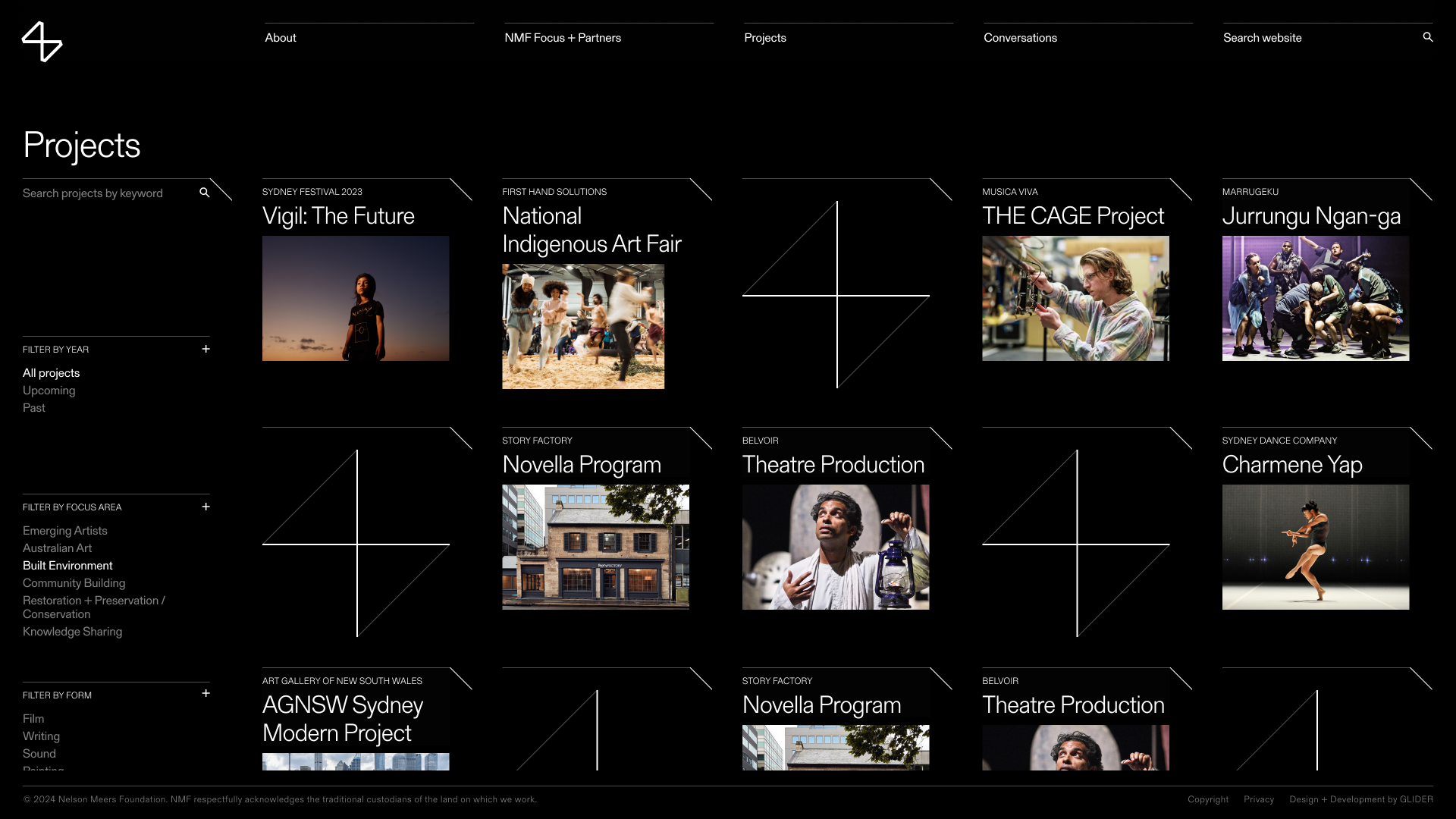 Nelson Meers Foundation