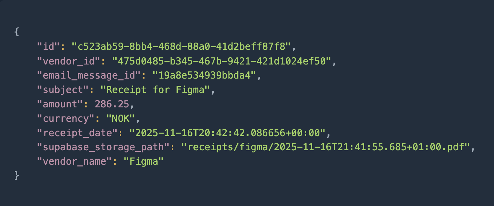 JSON code displaying details of a receipt for Figma, including amount, date, and vendor name.