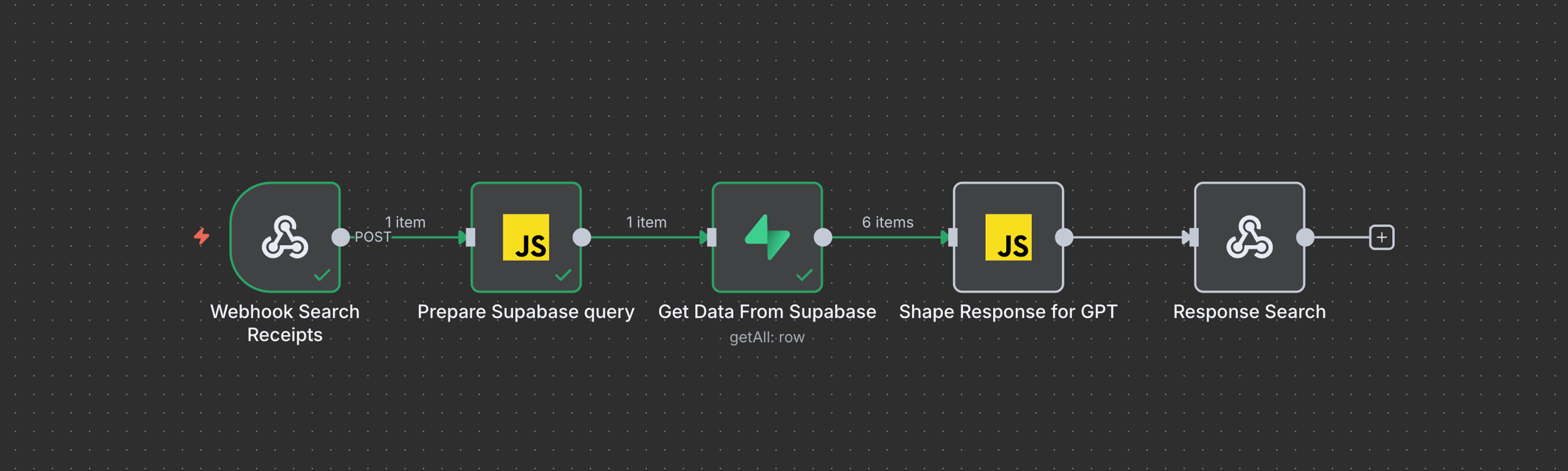 Søk på kvitteringer