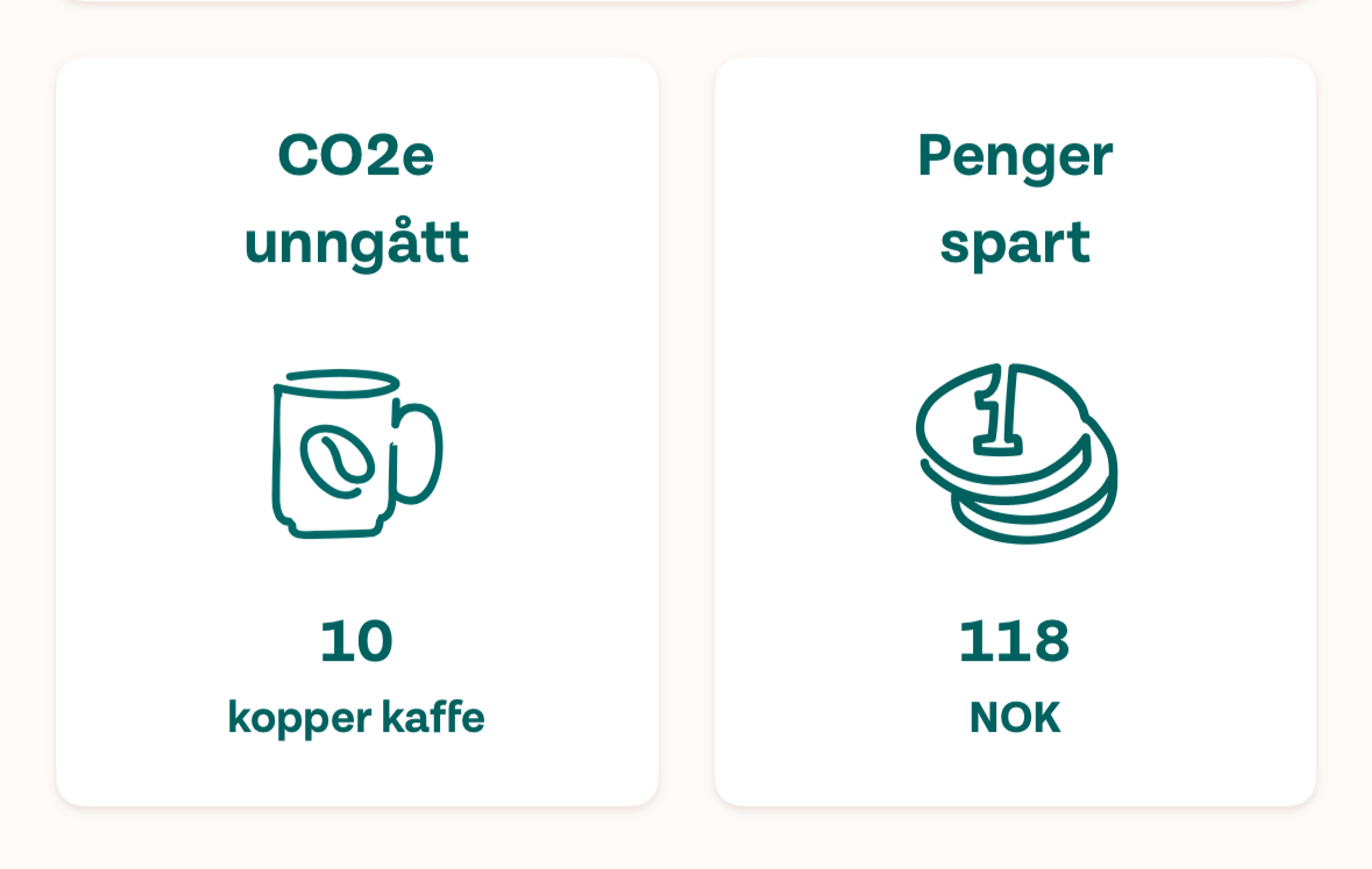 Design fra To Good To Go app som viser co2 unngått er lik 10 kopper kaffe og penger spart er 118 NOK