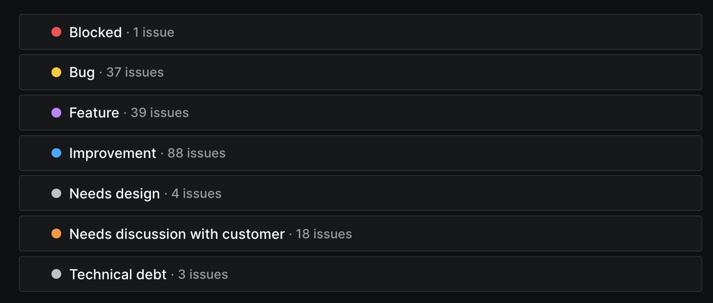 a screenshot of a list of issues including bug improvement needs design and technical debt