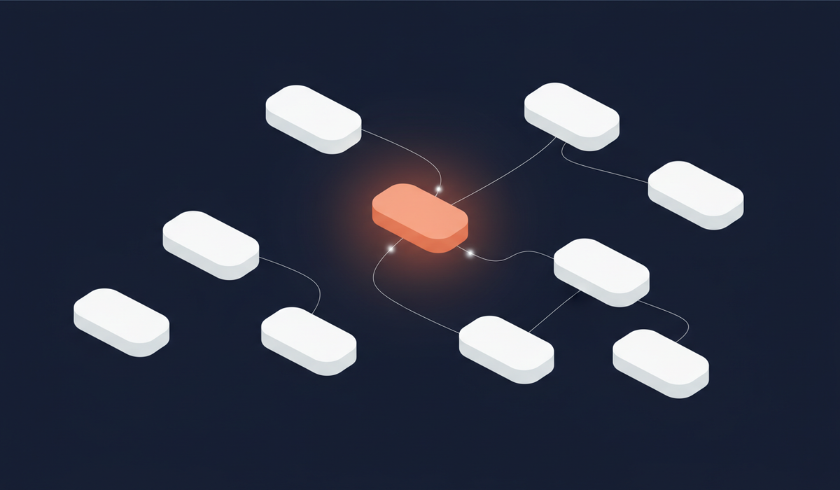 What Are Claude Skills? A Simple Guide for Marketers