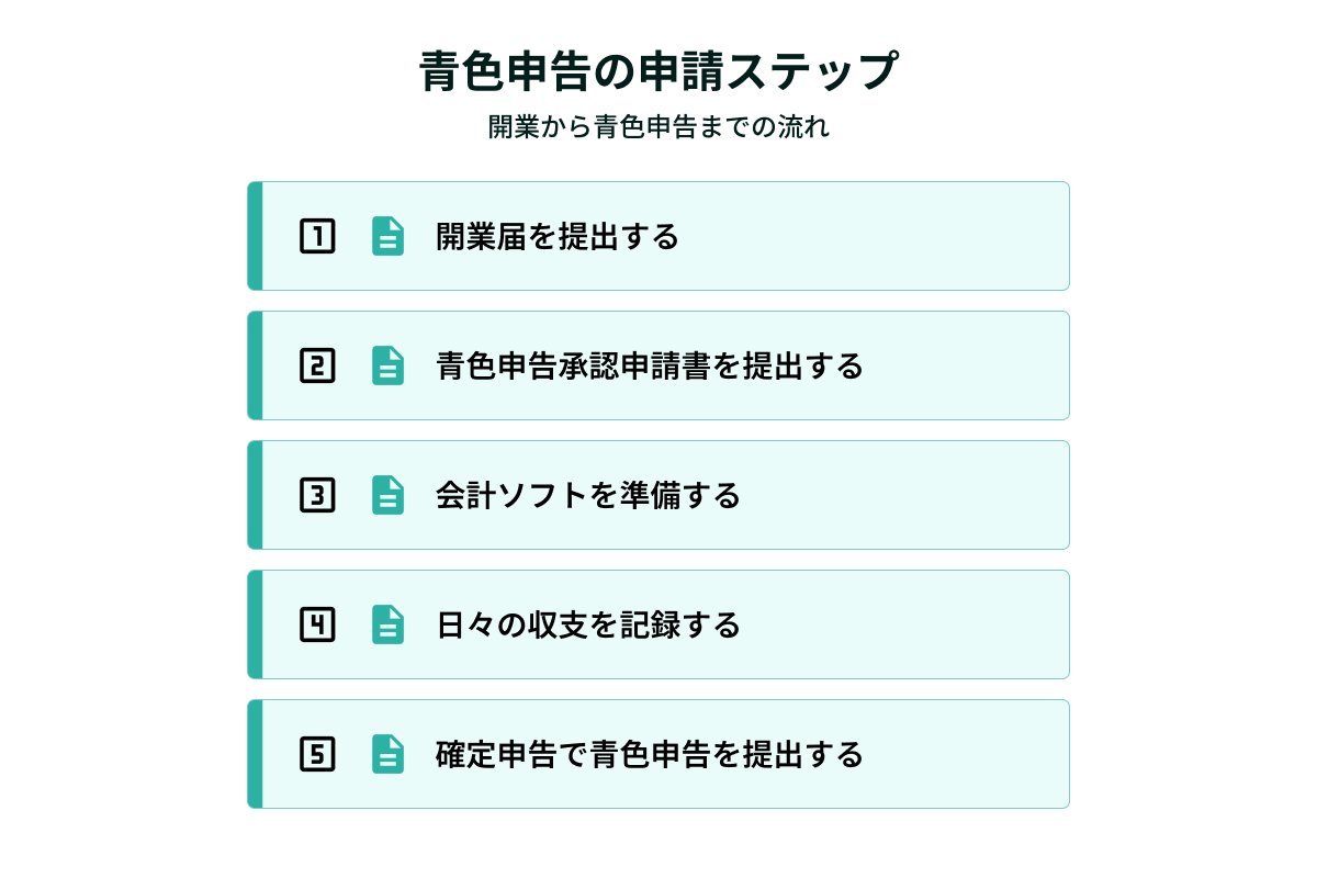 {{image_2}}