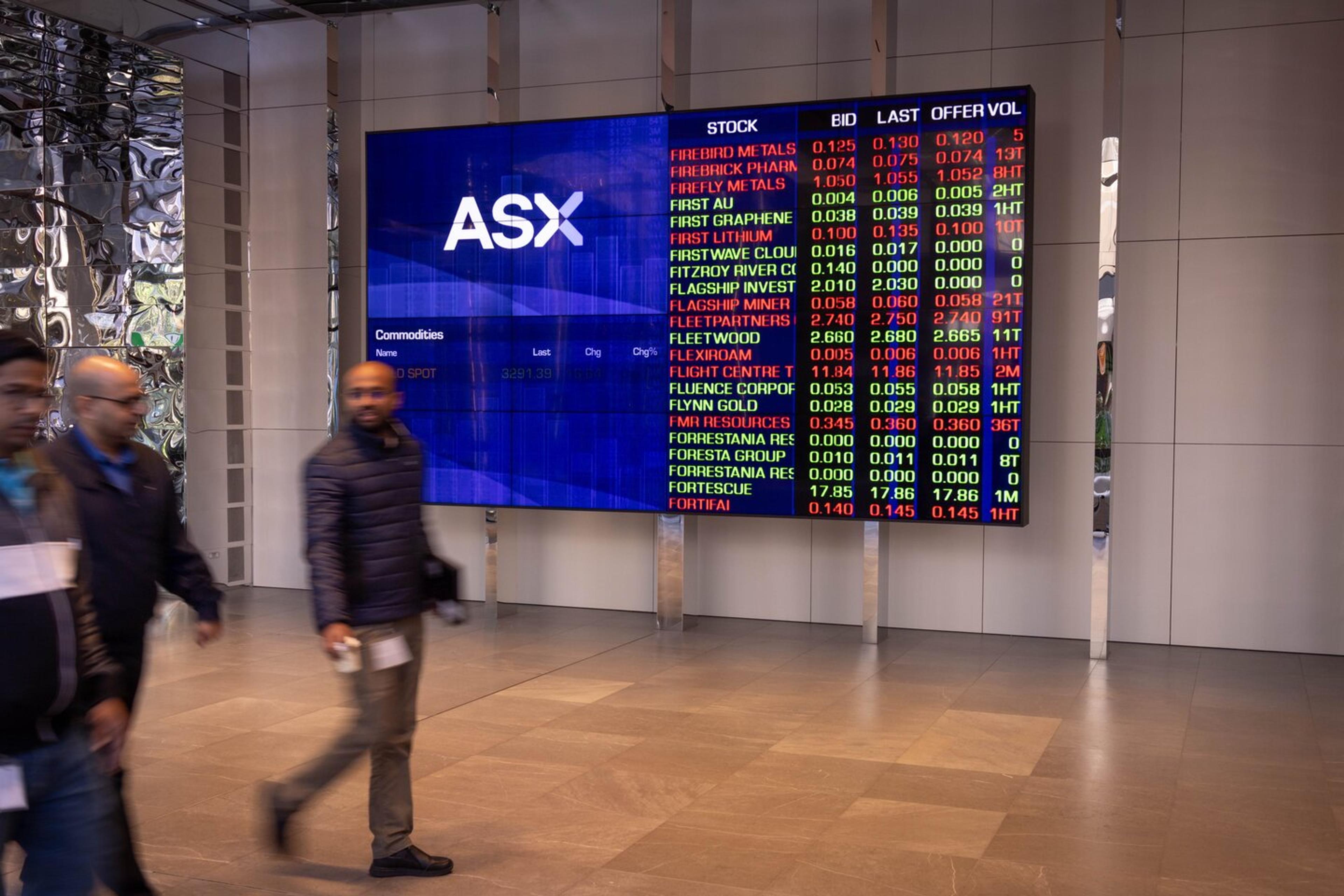 Gold rally tempts Right Resources into $8m float