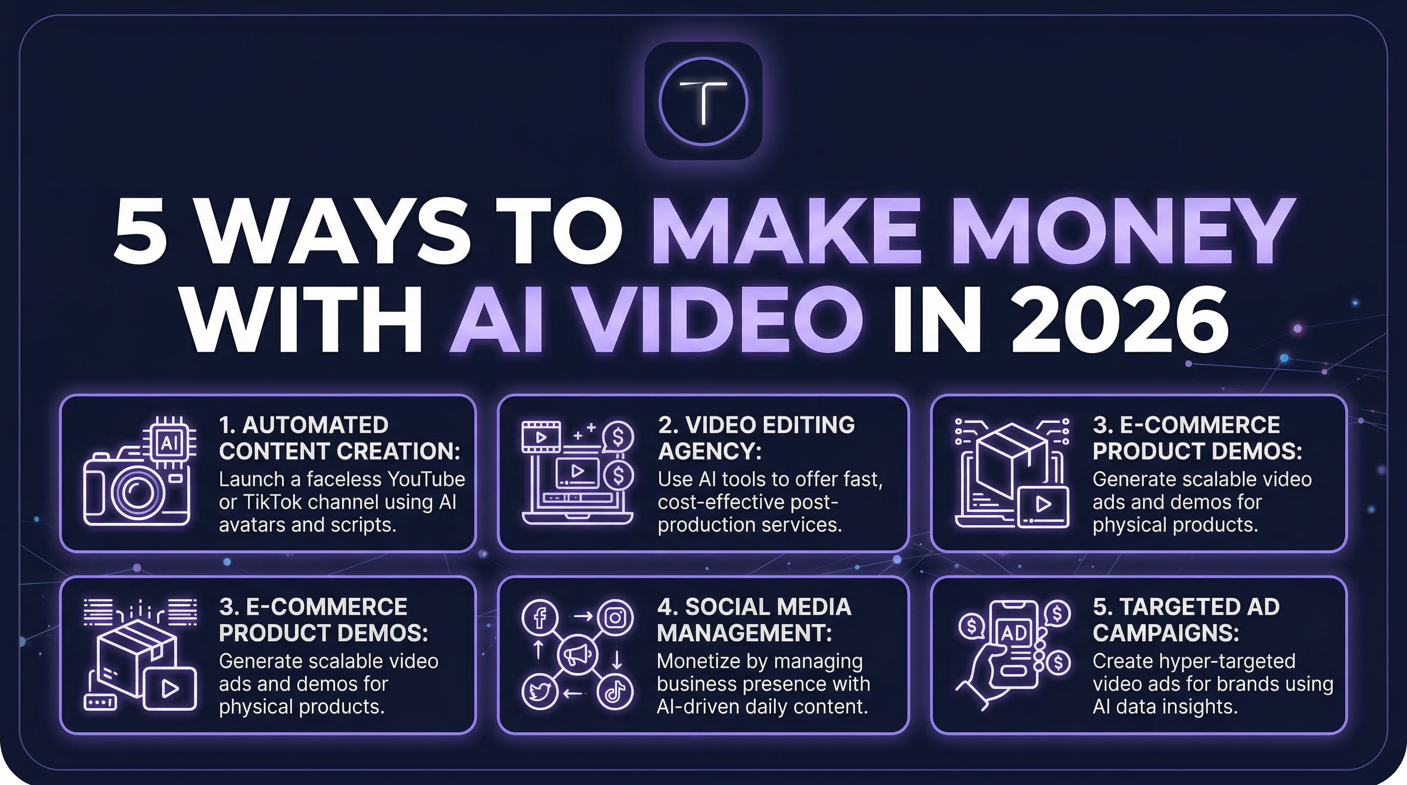 5 Ways to Make Money with AI Video in 2026 | Tona.AI — Tona.AI Blog