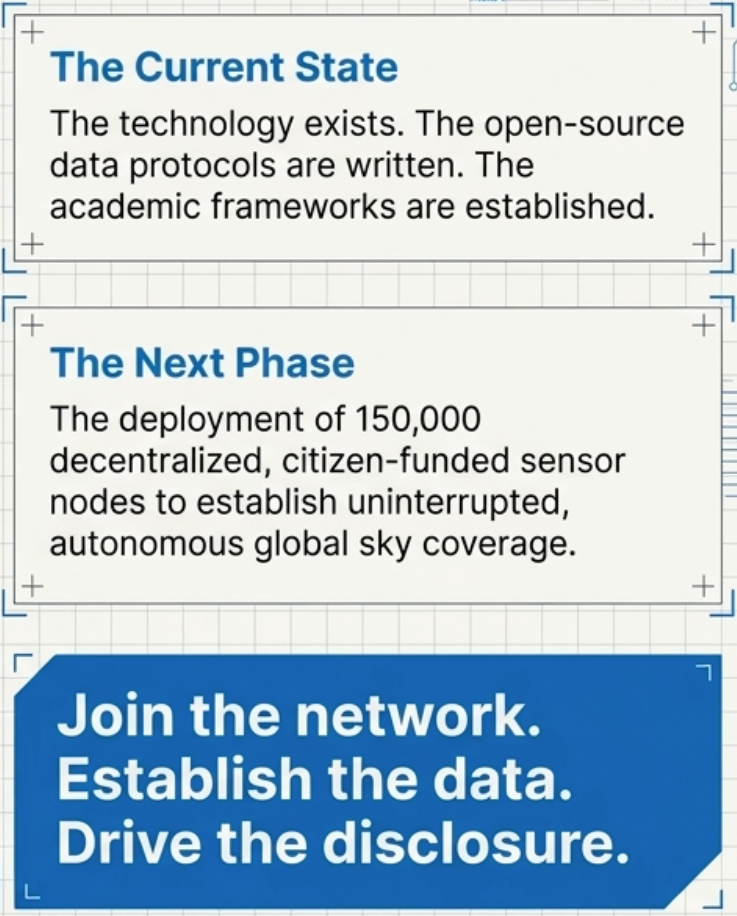 The Current State - The Next Phase
