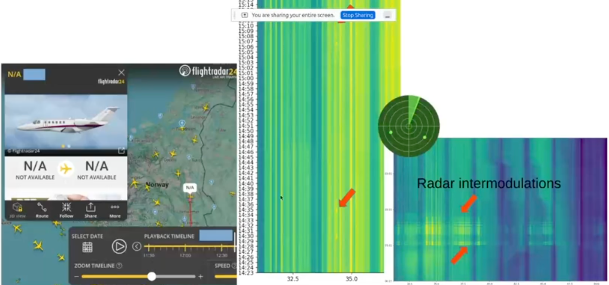 Passive Radar - what is that?