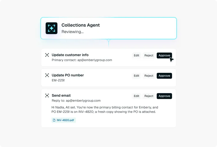 A software interface for a 'Collections Agent' reviewing tasks, with a cursor pointing to an 'Approve' button.