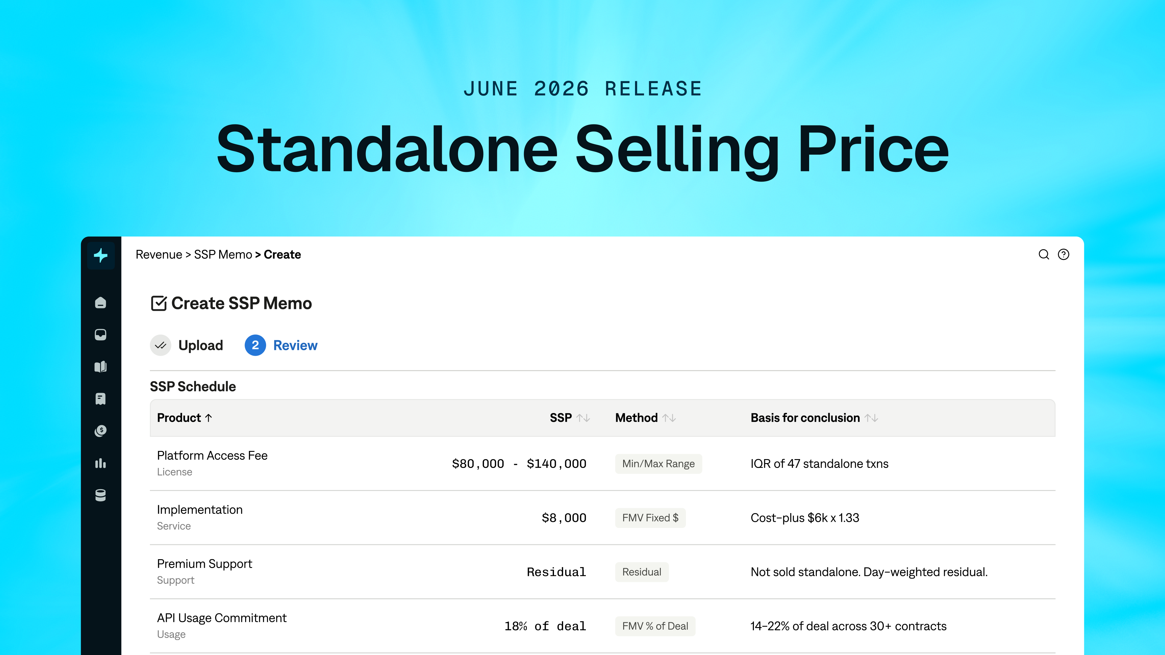 Screenshot of an application window displaying an SSP Schedule with details for Platform Access Fee, Implementation, Premium Support, and API Usage Commitment, overlaid on a blue background with the title "JUNE 2026 RELEASE Standalone Selling Price."
