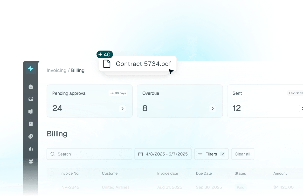 Revenue product shot