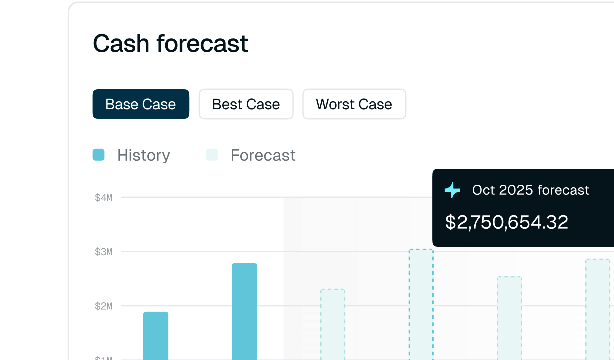 Explore Reporting