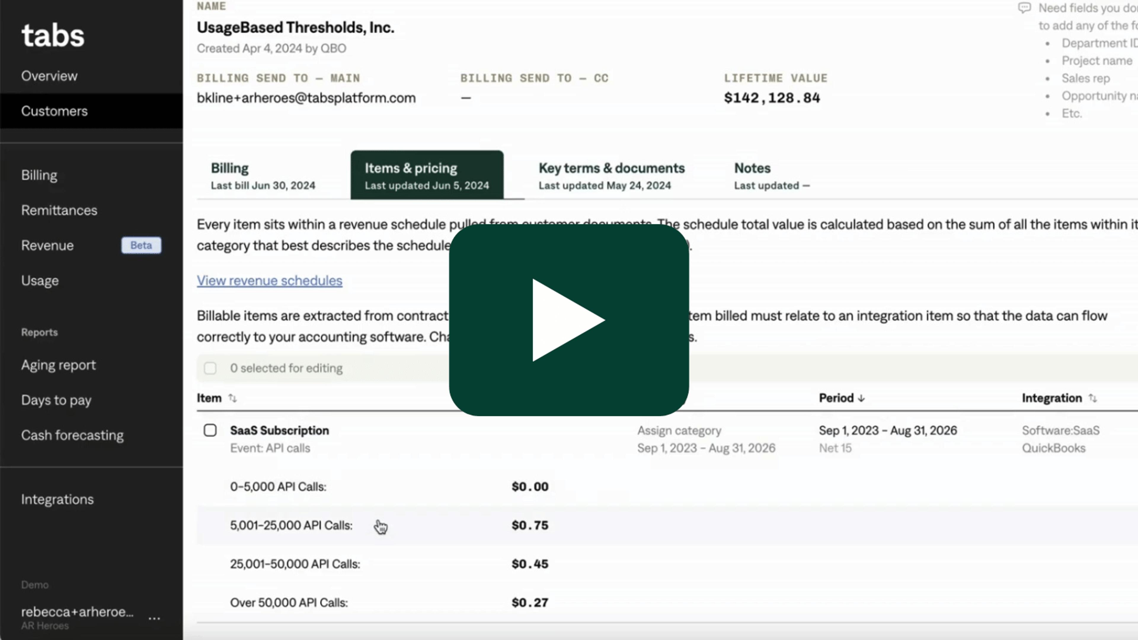 usage pricing