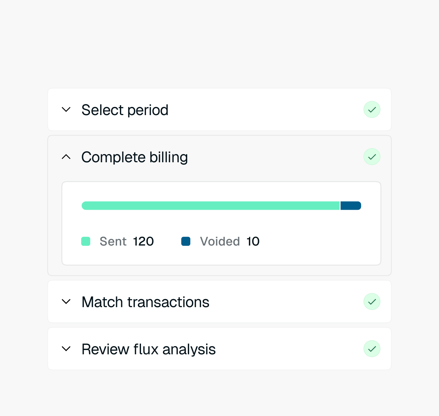 billing models