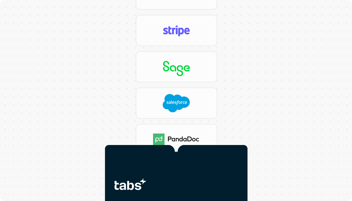 integrations billing