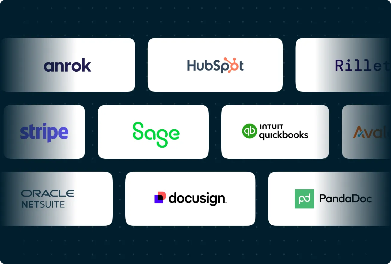 integrations