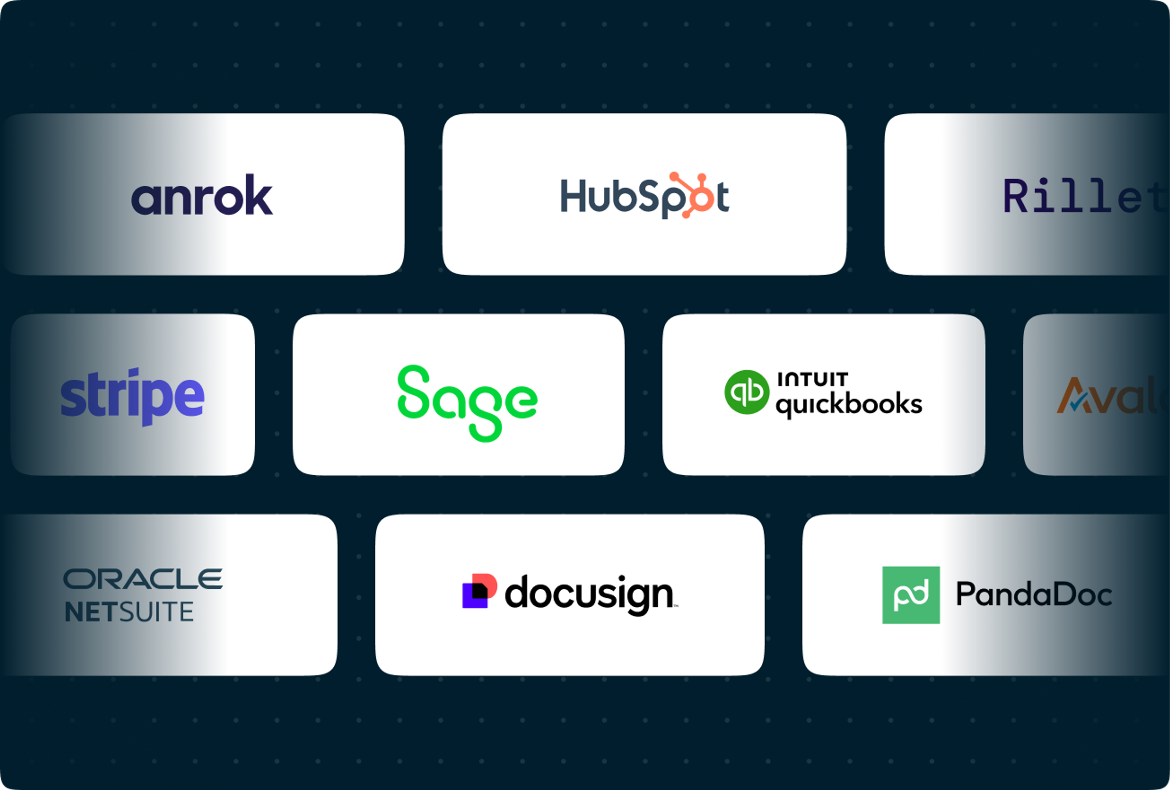 integrations