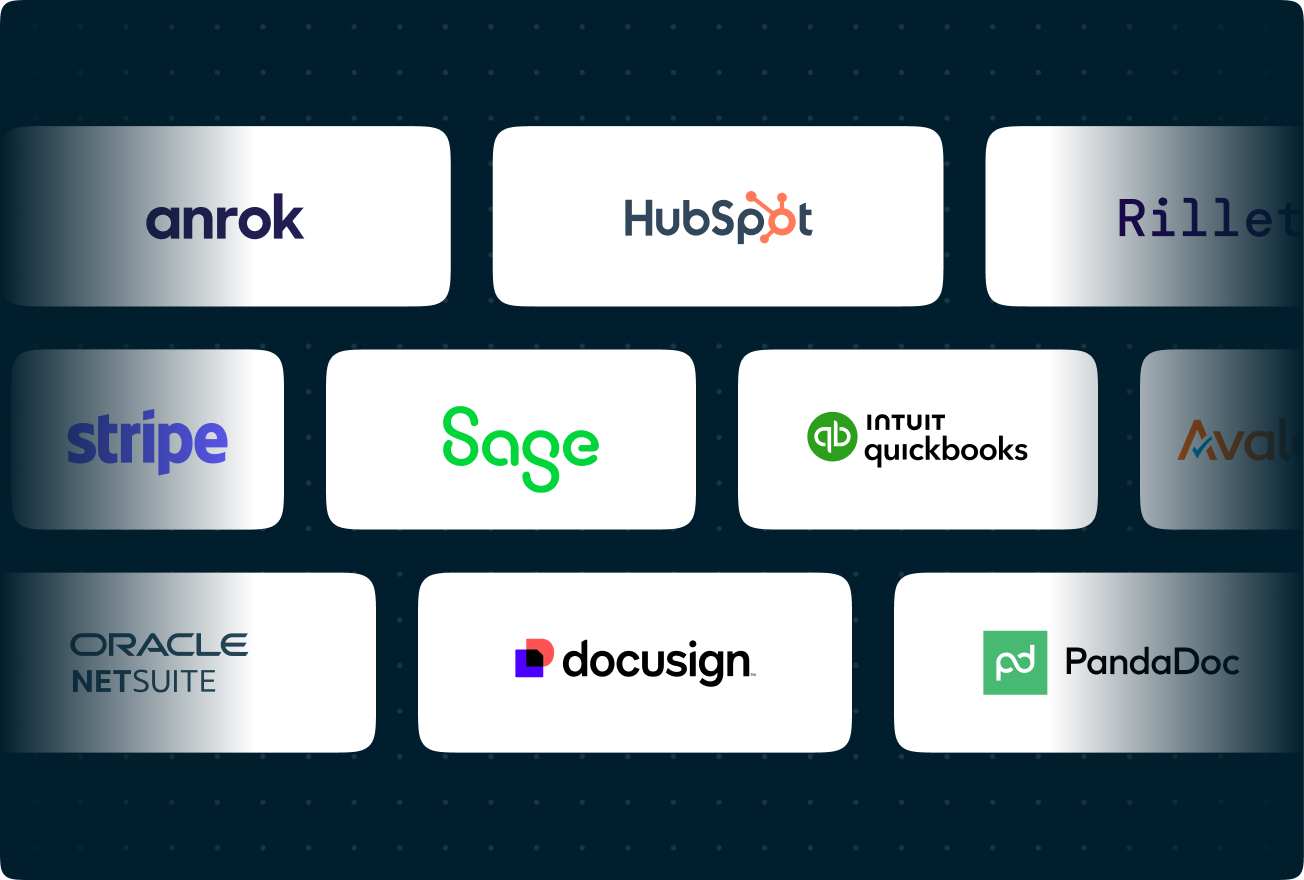 integrations