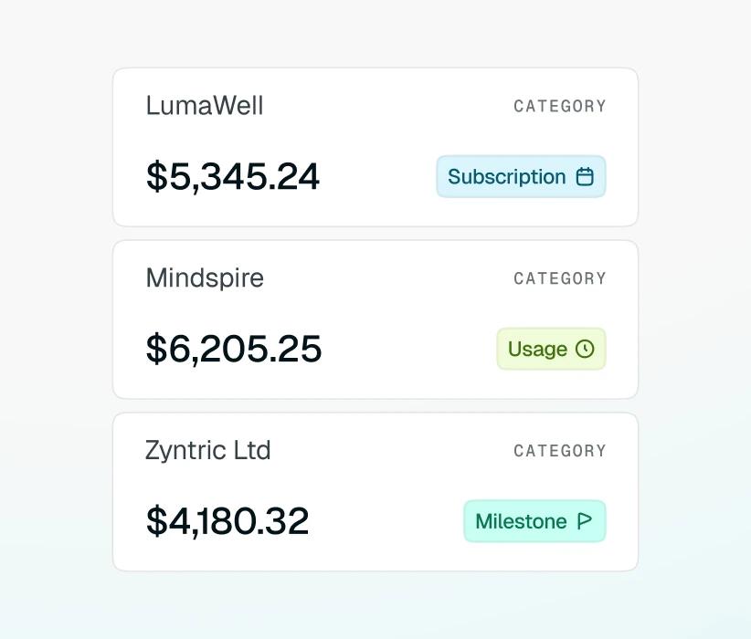 Every billing model