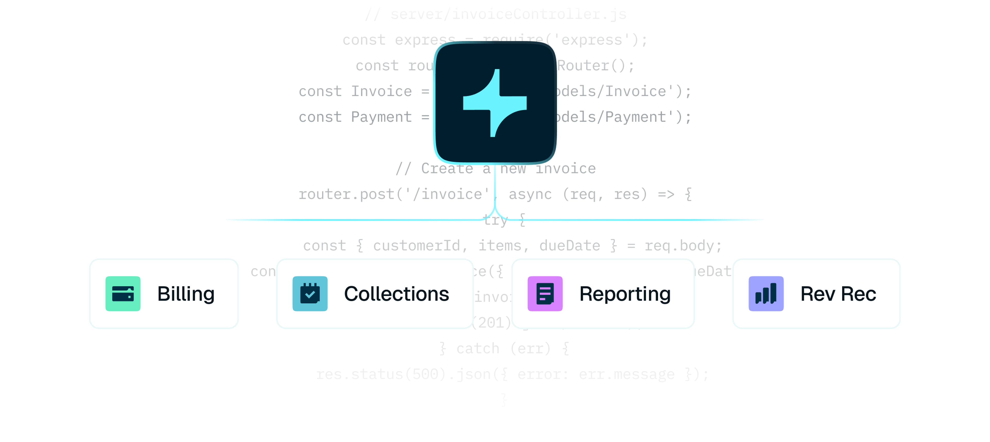 solution intro