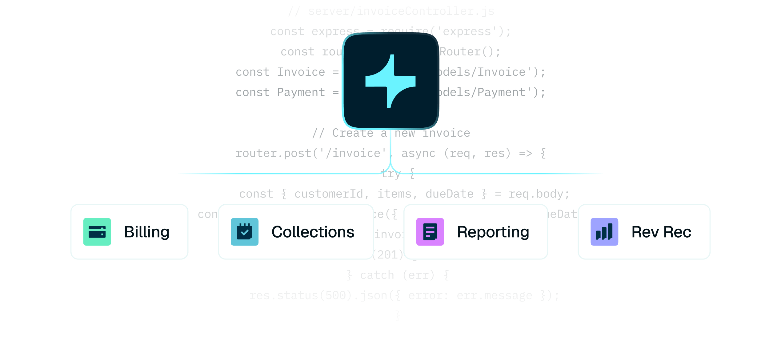 solution intro