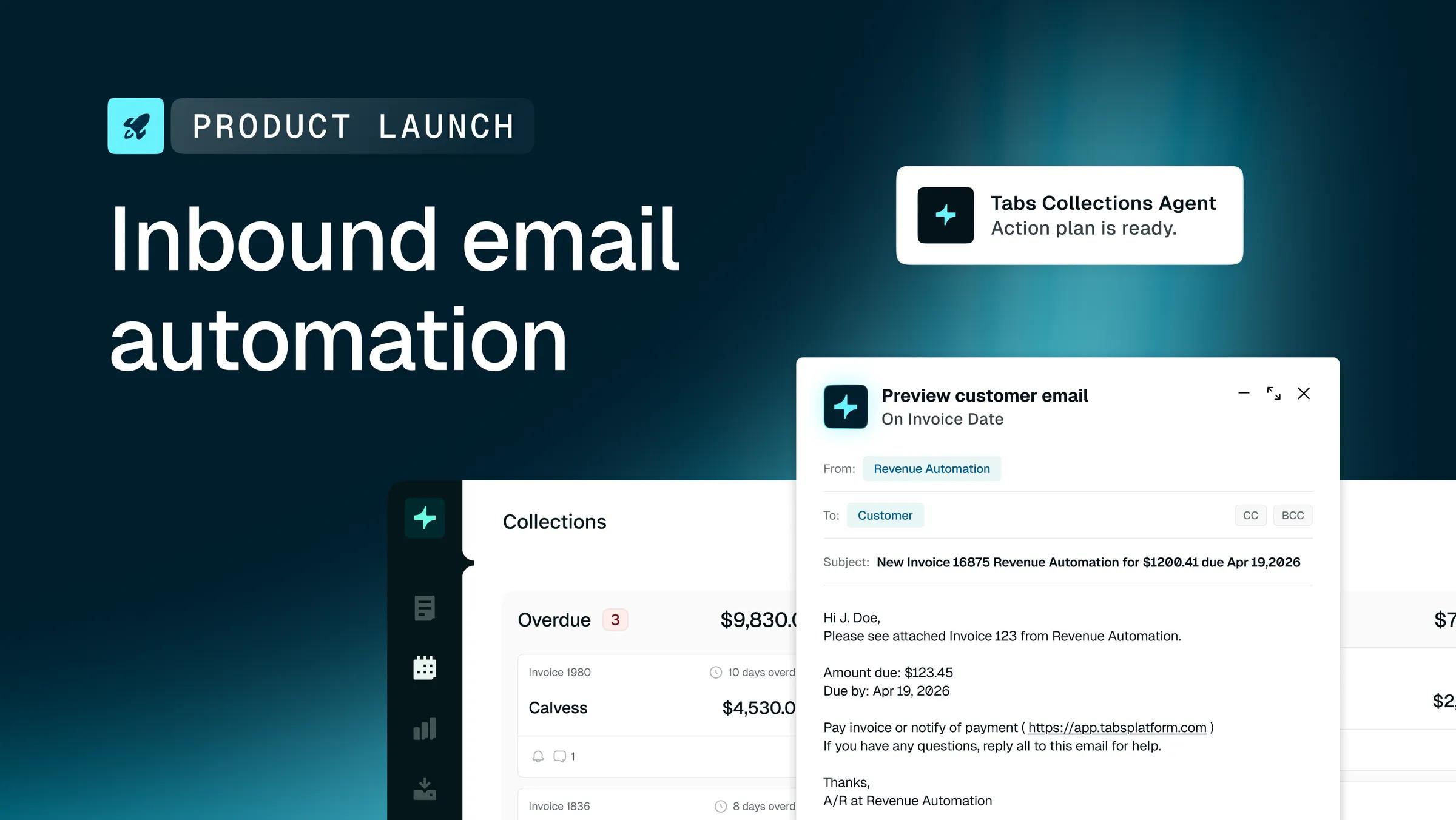 A "Product Launch" screen for "Inbound email automation", displaying a "Tabs Collections Agent" notification and a preview of an automated customer email for an overdue invoice, with a collections dashboard partially visible.