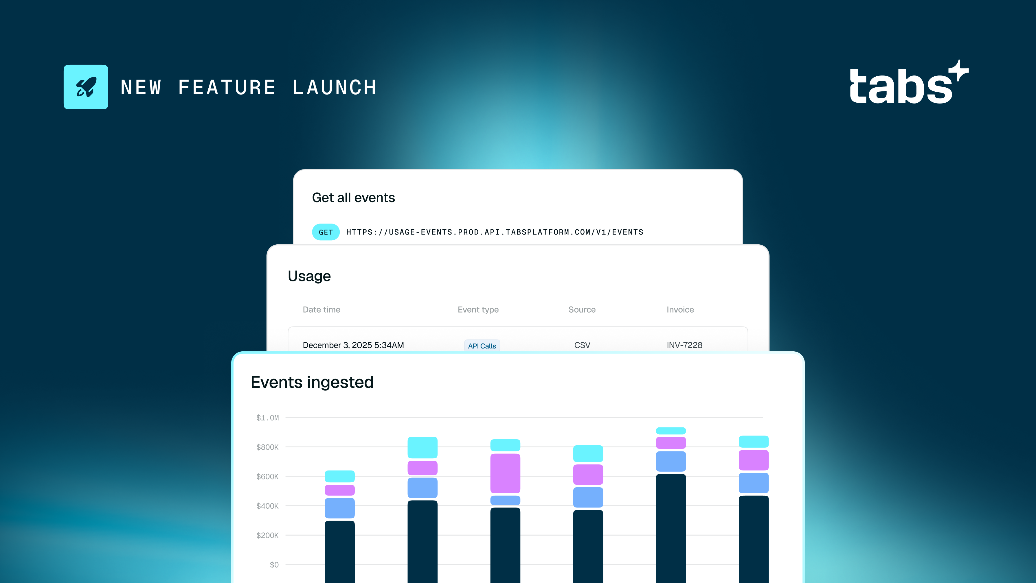 Tabs+ new feature launch showing a dashboard with an API call, usage data, and a bar chart of ingested events.