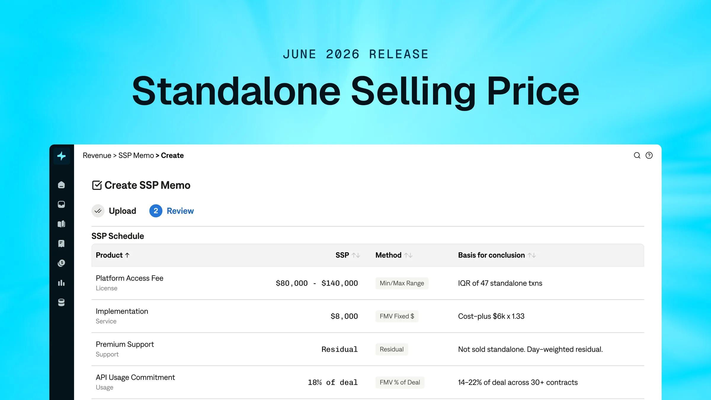 Screenshot of an application window displaying an SSP Schedule with details for Platform Access Fee, Implementation, Premium Support, and API Usage Commitment, overlaid on a blue background with the title "JUNE 2026 RELEASE Standalone Selling Price."