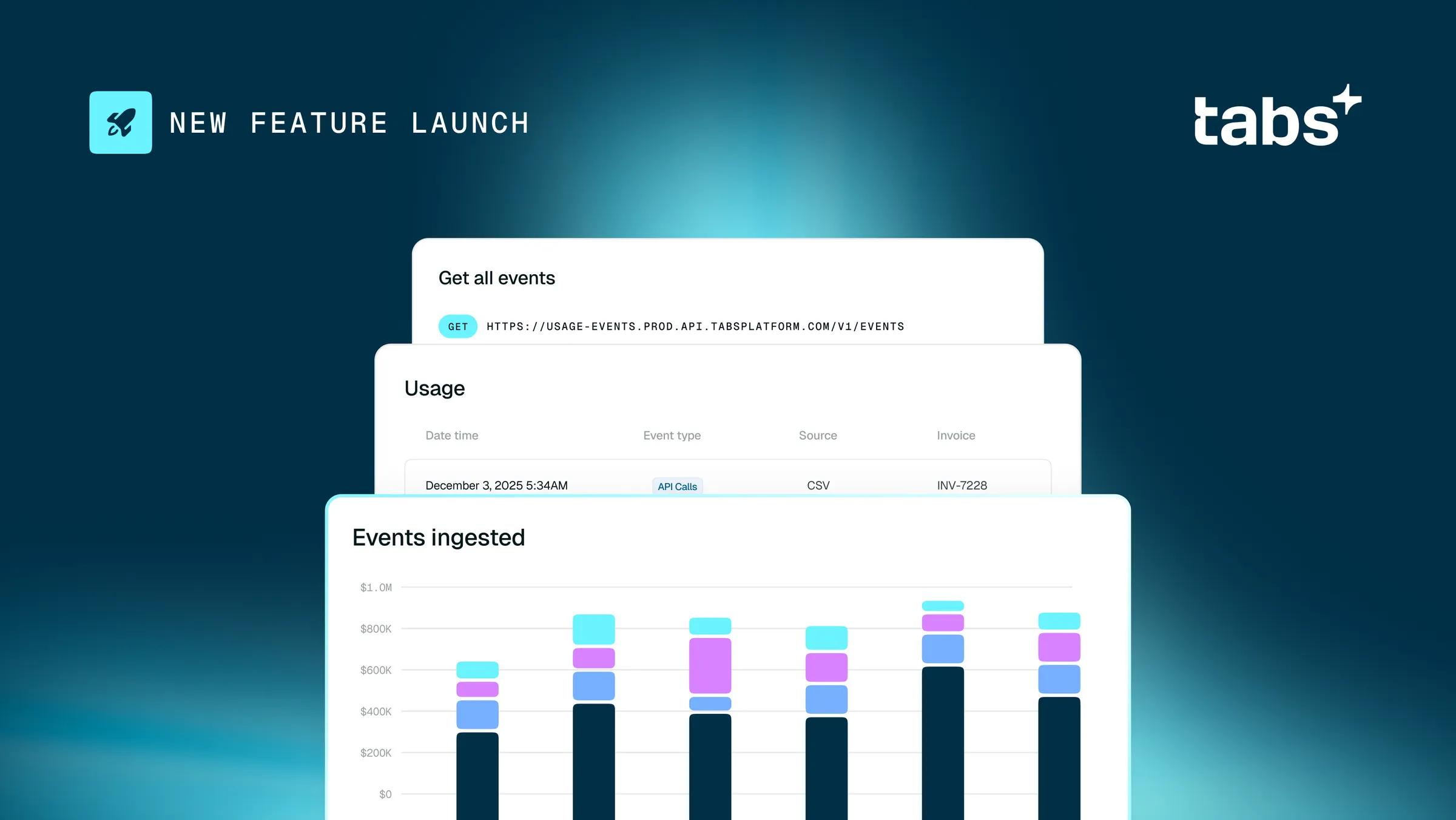 Tabs+ new feature launch showing a dashboard with an API call, usage data, and a bar chart of ingested events.