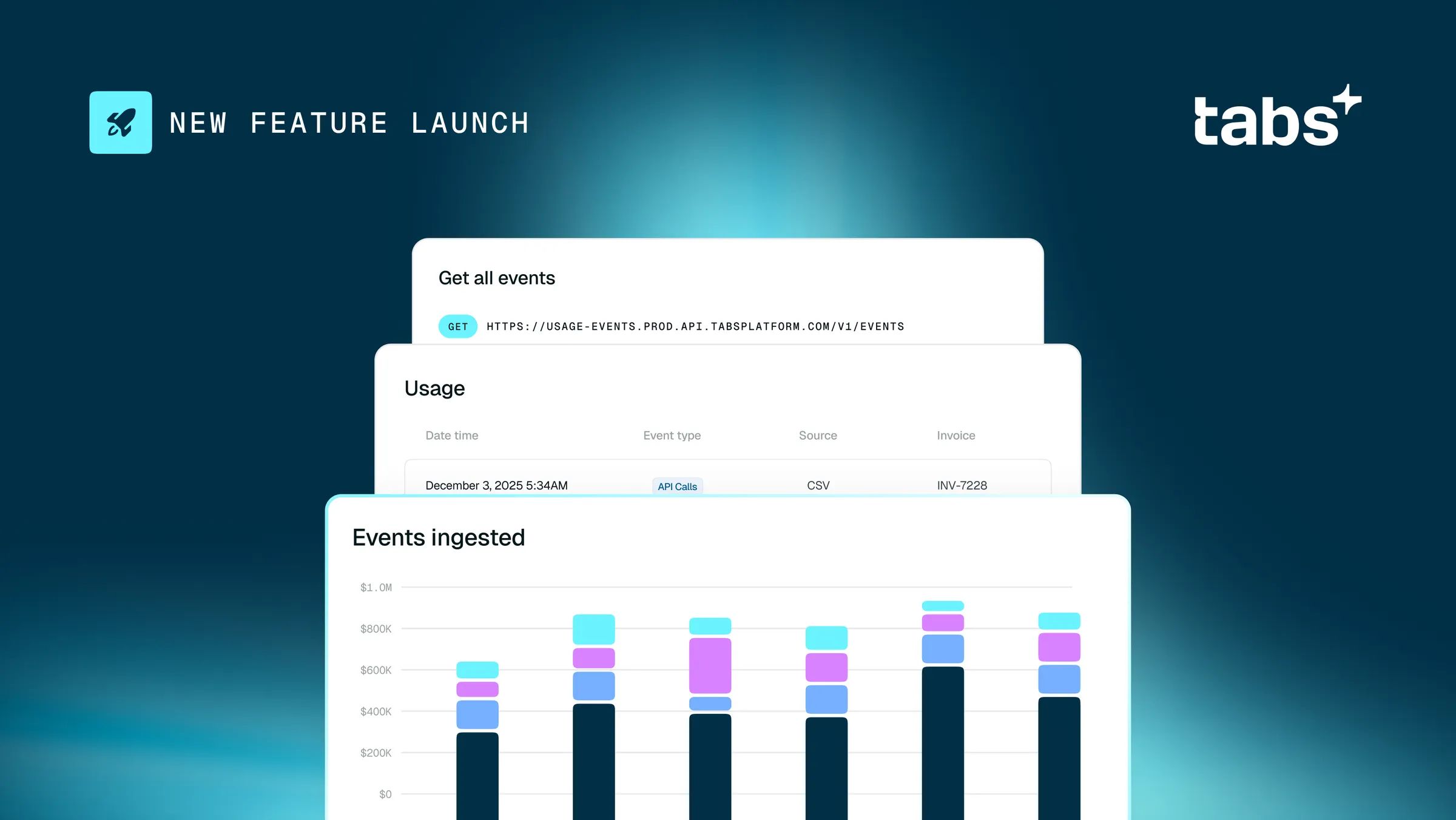 Tabs+ new feature launch showing a dashboard with an API call, usage data, and a bar chart of ingested events.