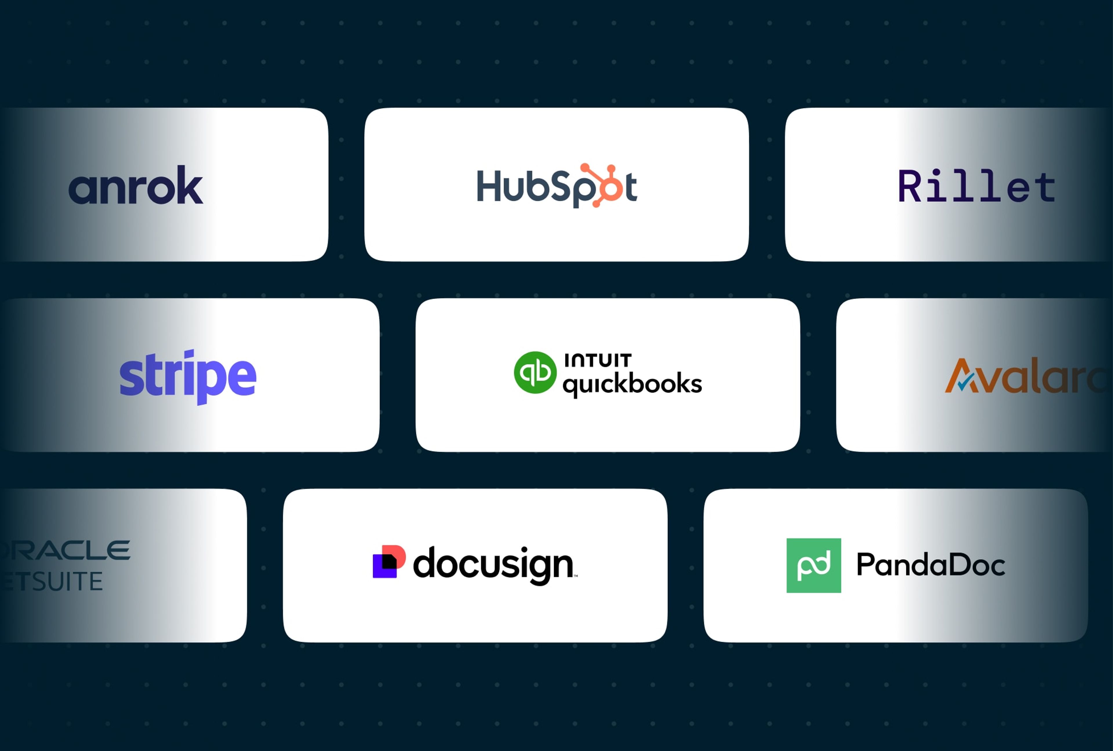 integrations
