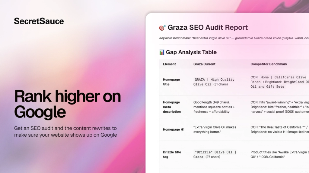 ai seo tool