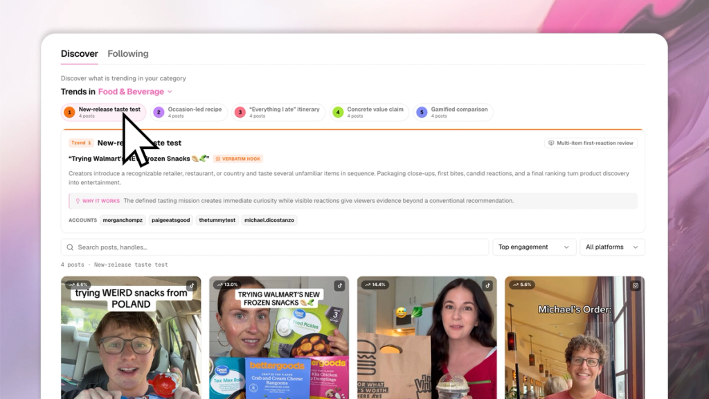 tendencias de Creative Radar