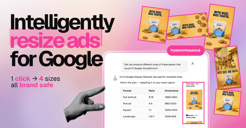 automatically resize google ads ai 