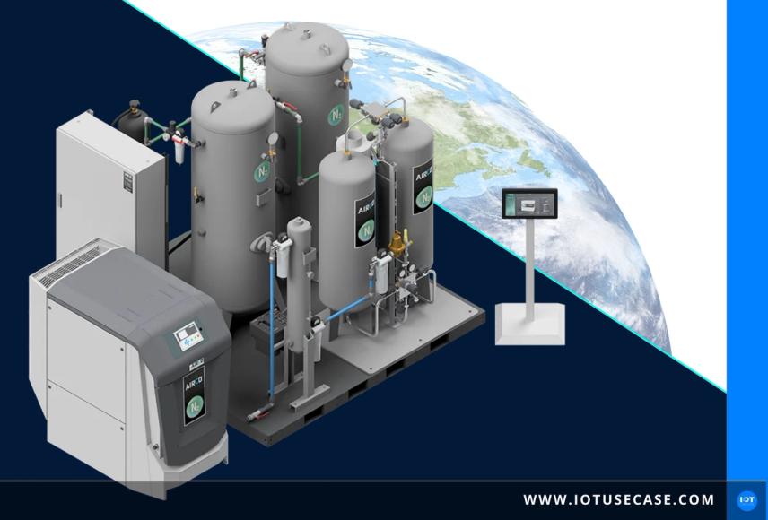 Open source: data acquisition and visualisation for sustainable gas production