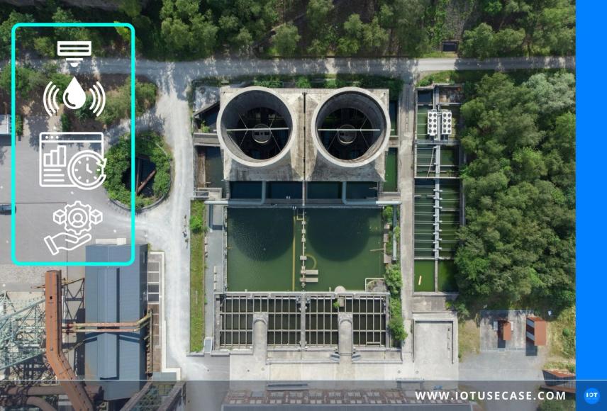 Echtzeitüberwachung im Wassermanagement – in Wochen statt Monaten skaliert