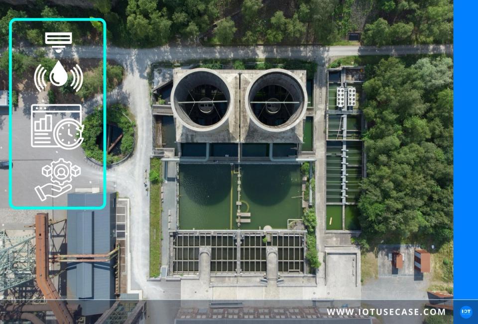 Echtzeitüberwachung im Wassermanagement – in Wochen statt Monaten skaliert