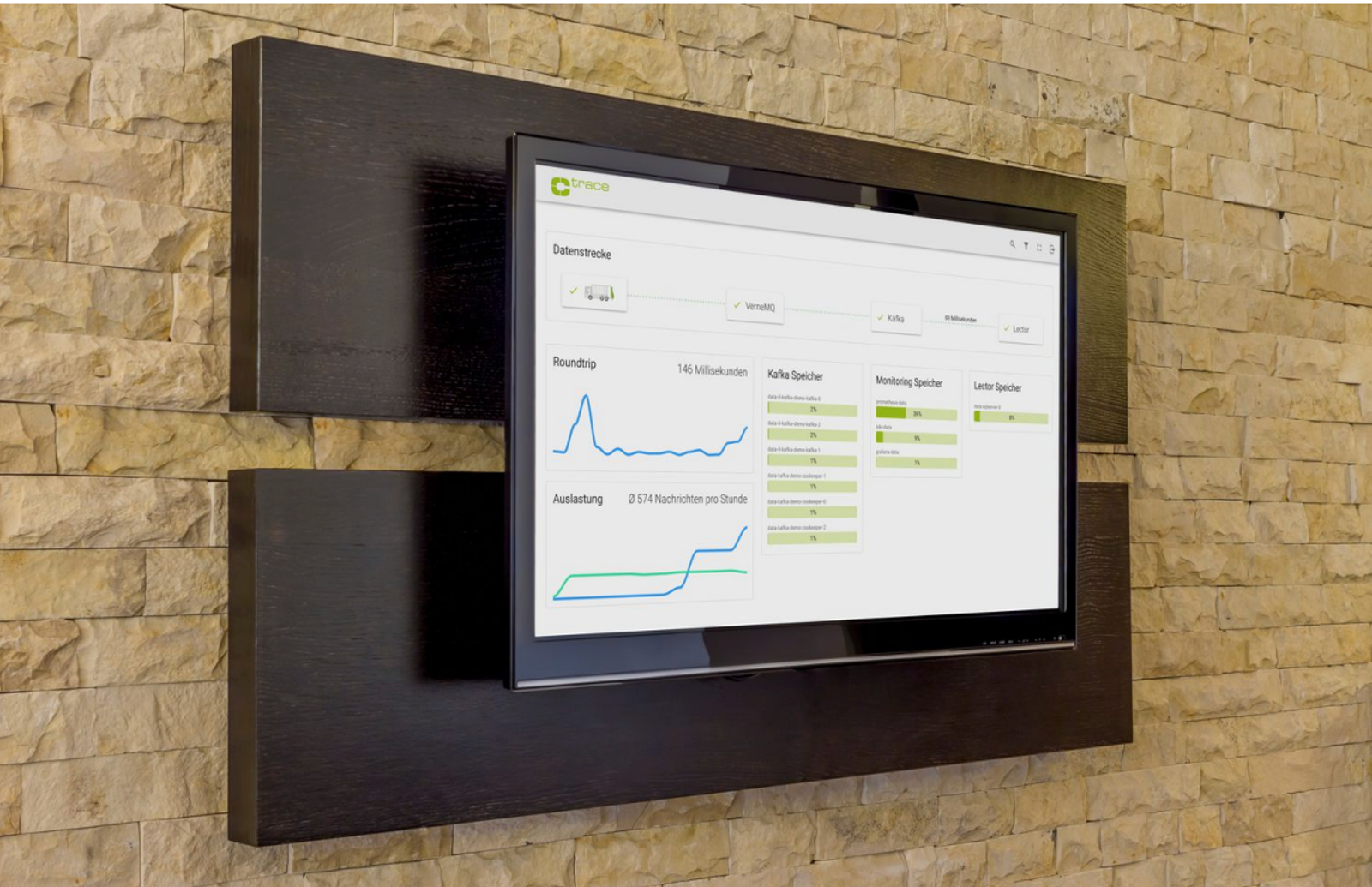 Systemmonitor an Steinwand: Datenfluss-Dashboard für Entsorgungssystem auf einem Blick