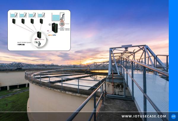 Goodbye 3G: future-proof remote monitoring for the Würzburg dewatering company