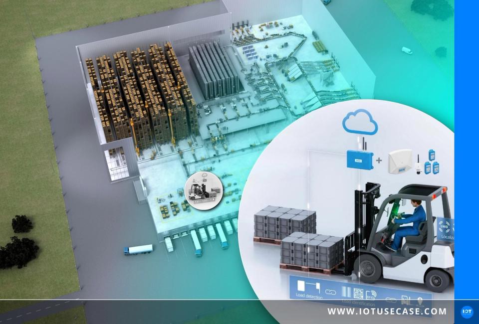 Automatic load tracking with 1D/2D codes and cameras