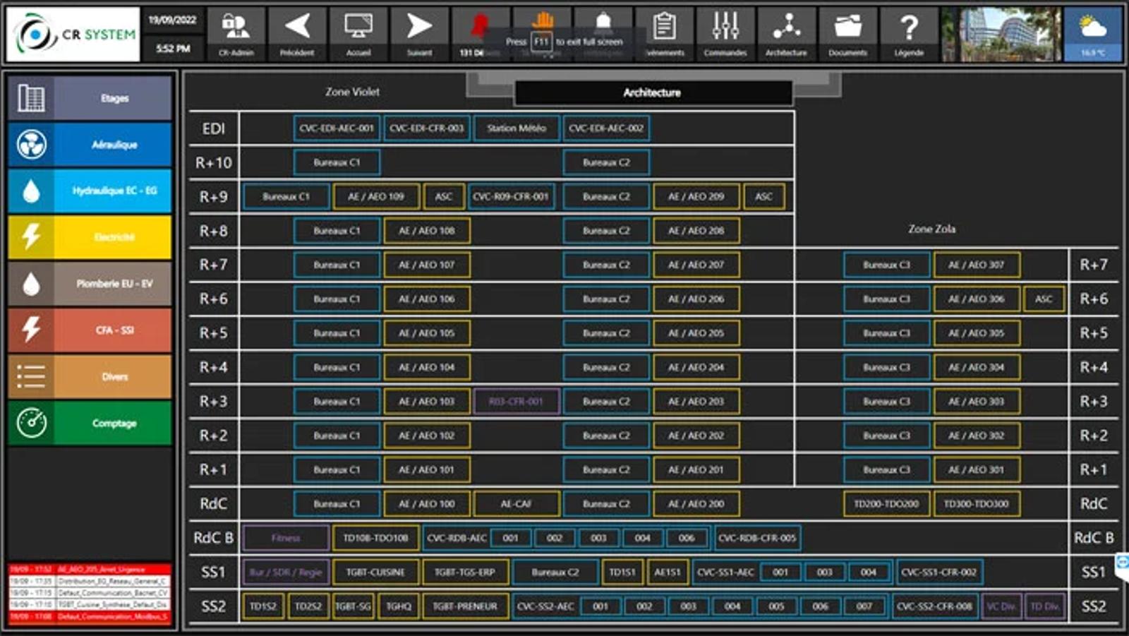 General Architecture dashboard for the BIOME building