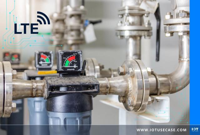 Compressed air filters with differential pressure gauges on a stainless steel pipeline, next to an LTE symbol for cellular transmission of the measurement data